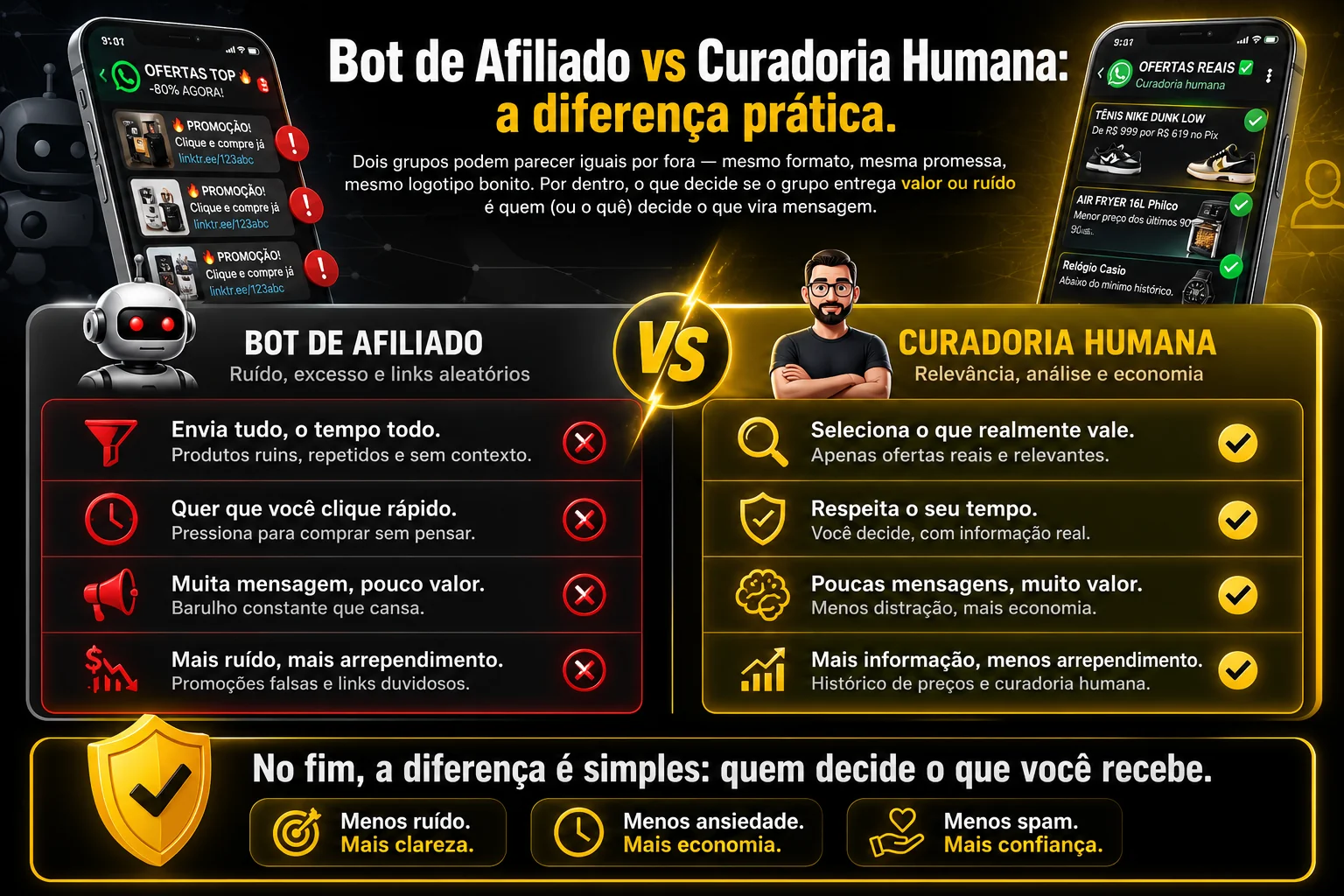 Ofertas verificadas — curadoria humana checando preço histórico e loja antes de publicar