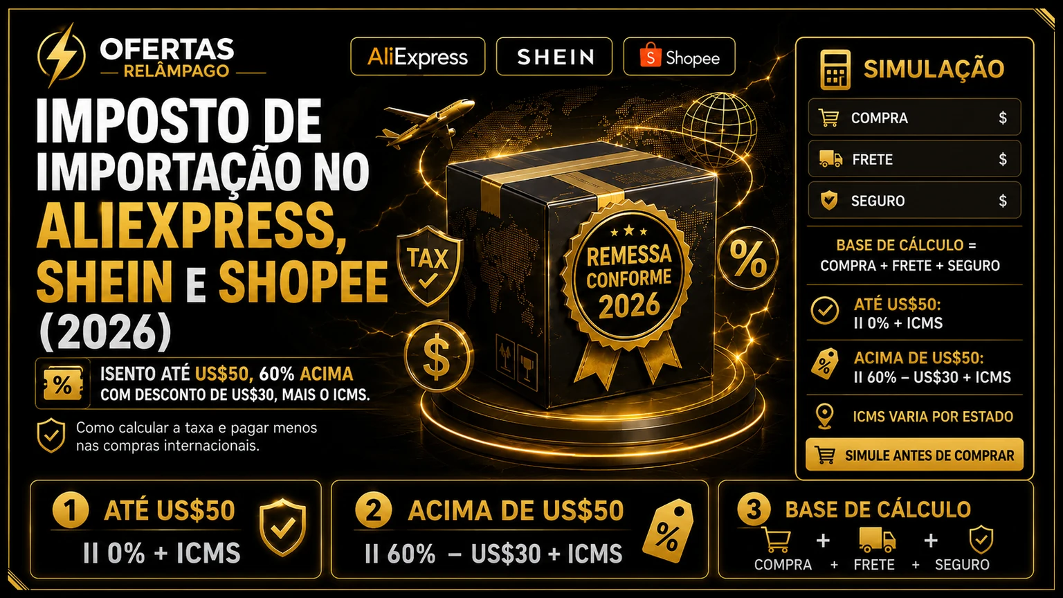 Imposto de importação no AliExpress, Shein e Shopee em 2026
