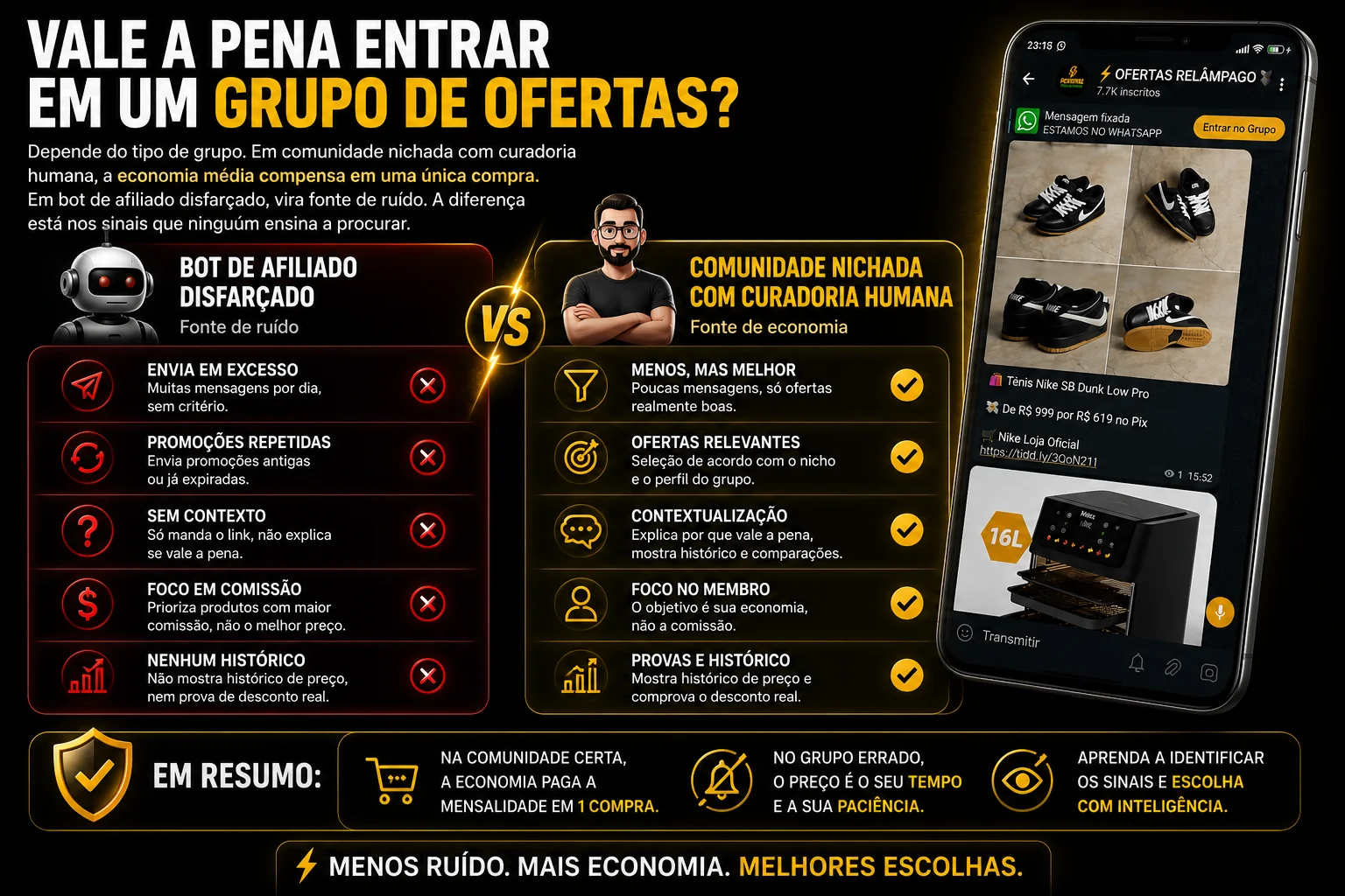 Vale a pena entrar em grupo de ofertas — prós, contras e quando vale